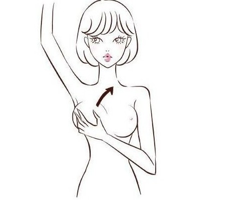 不去医院，有些病可以自我体检吗？